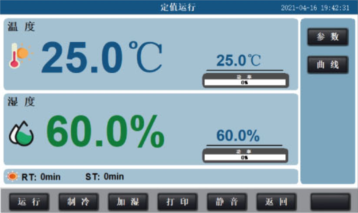 霉菌培養(yǎng)箱帶濕度MJPS-Y儀表
